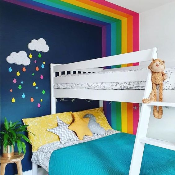 Childrens Bedroom Decor - simple childrens bedroom decor ideas